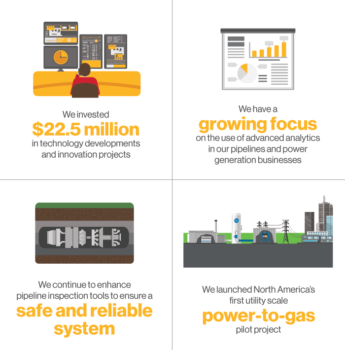 Sustainability Report - Research and Development